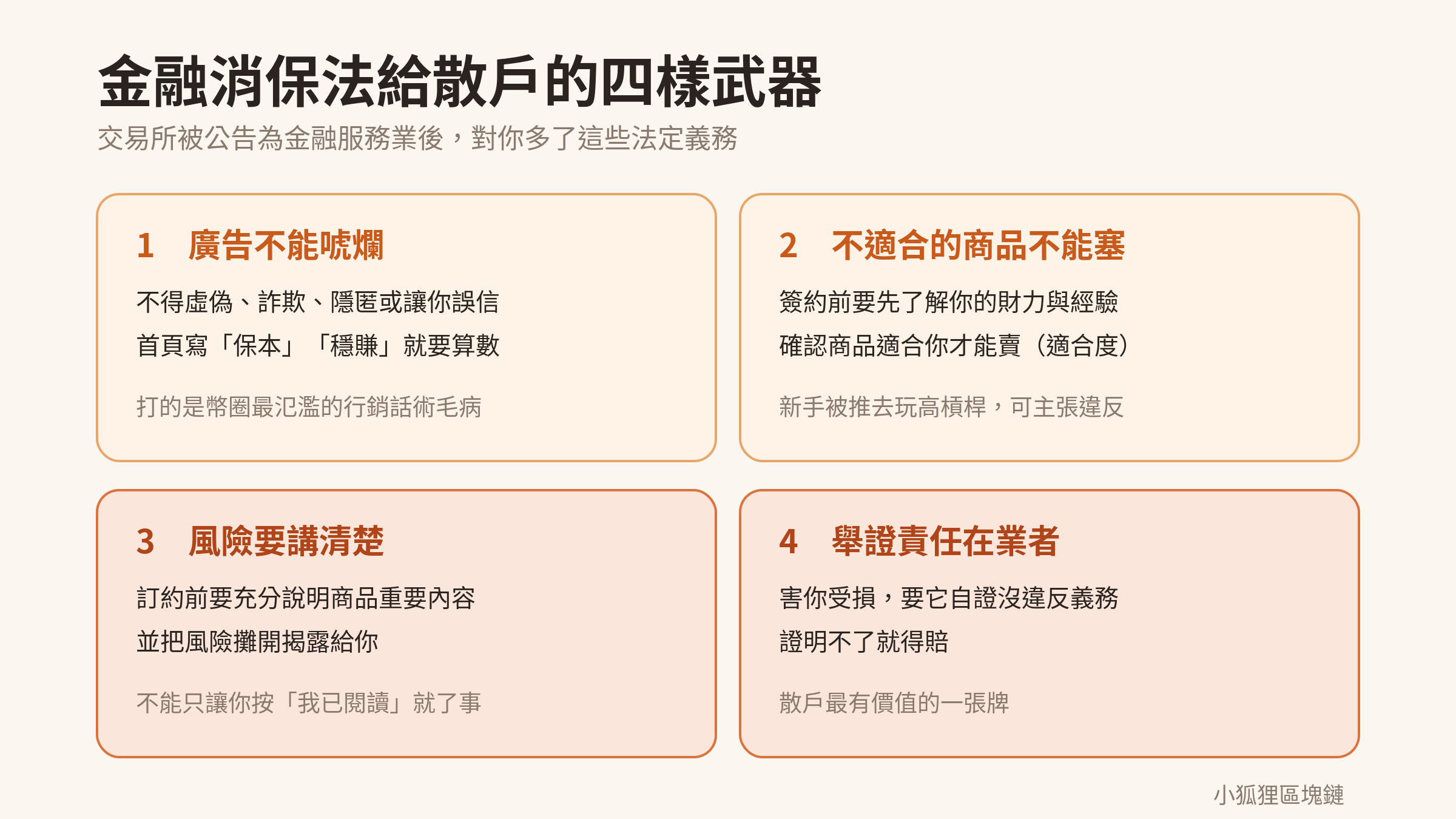 金融消保法給散戶的四樣武器：廣告不實責任、適合度評估、說明義務、舉證責任倒置