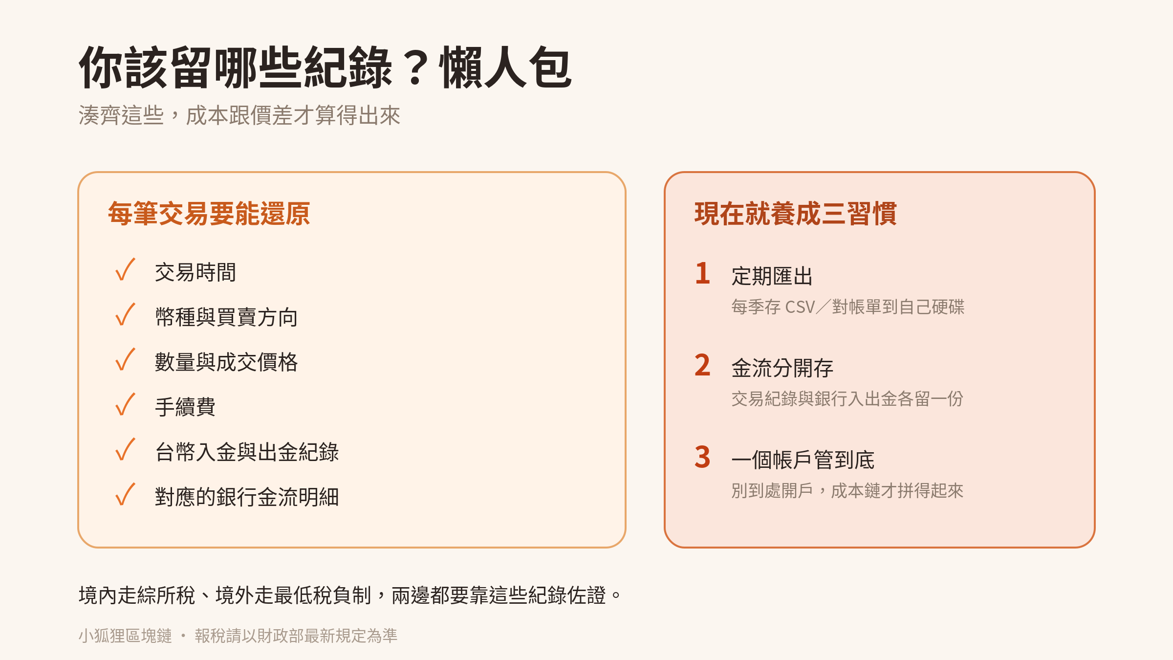加密貨幣交易紀錄該保存哪些欄位與三個習慣懶人包