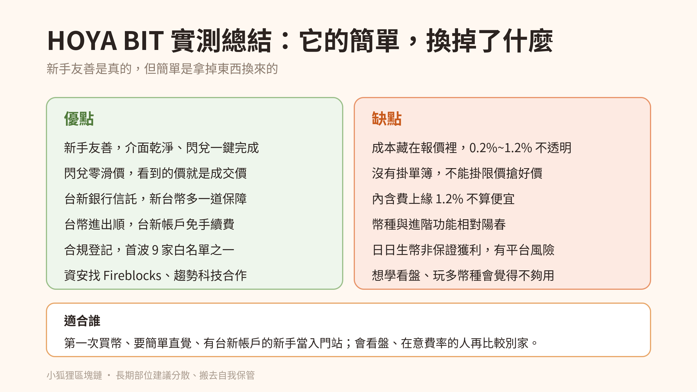 HOYA BIT 實測總結：優點新手友善、台新信託、閃兌零滑價、合規登記；缺點成本藏在報價、無掛單簿、進階功能少