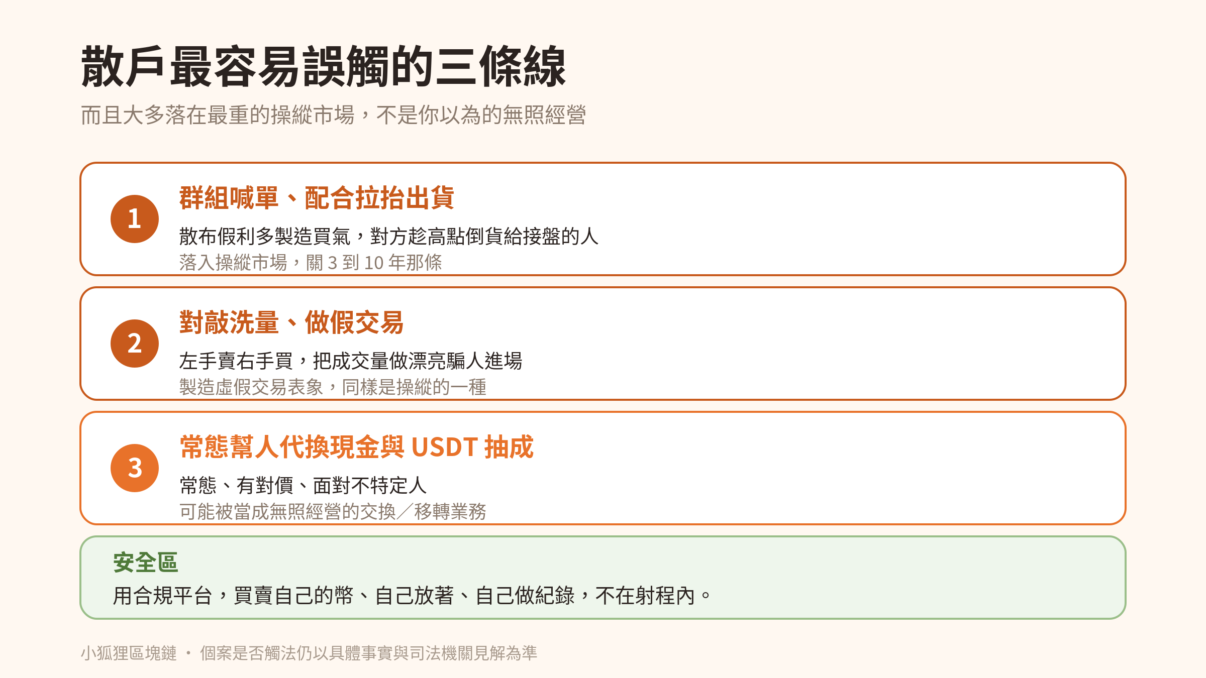 散戶最容易誤觸的三條紅線與安全區