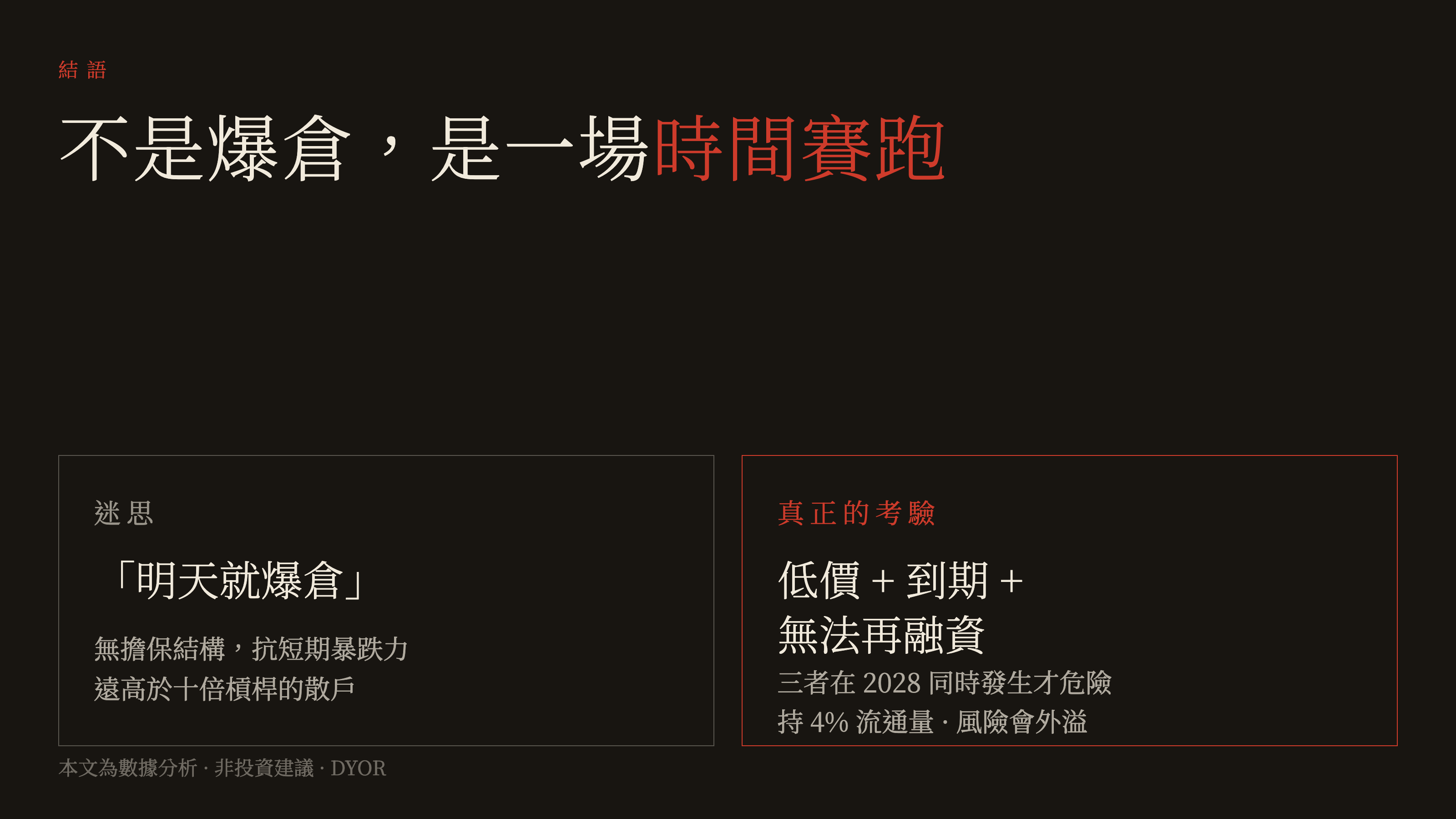 Strategy 不是爆倉而是一場時間賽跑：迷思與真正考驗