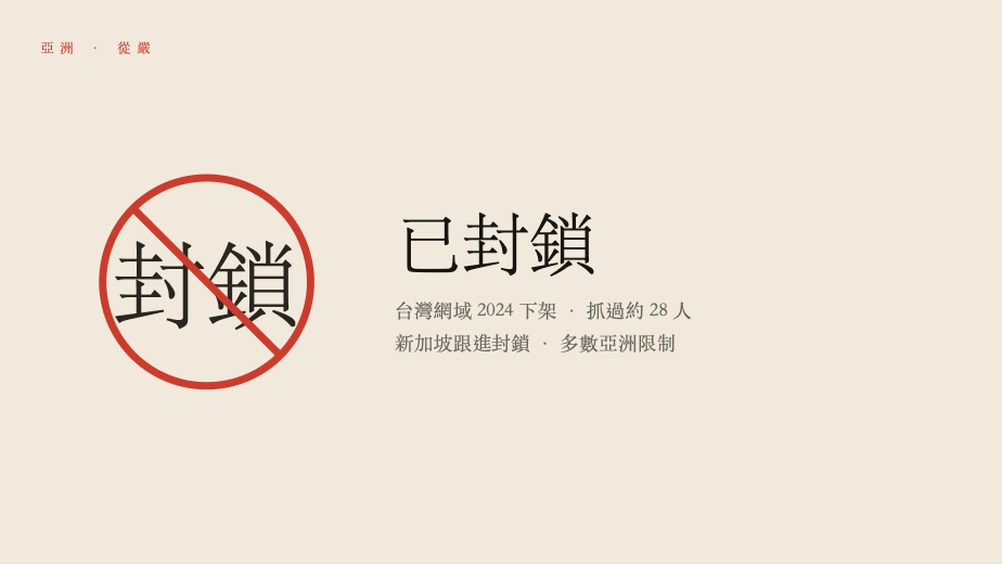 台灣與亞洲多數地區封鎖預測市場